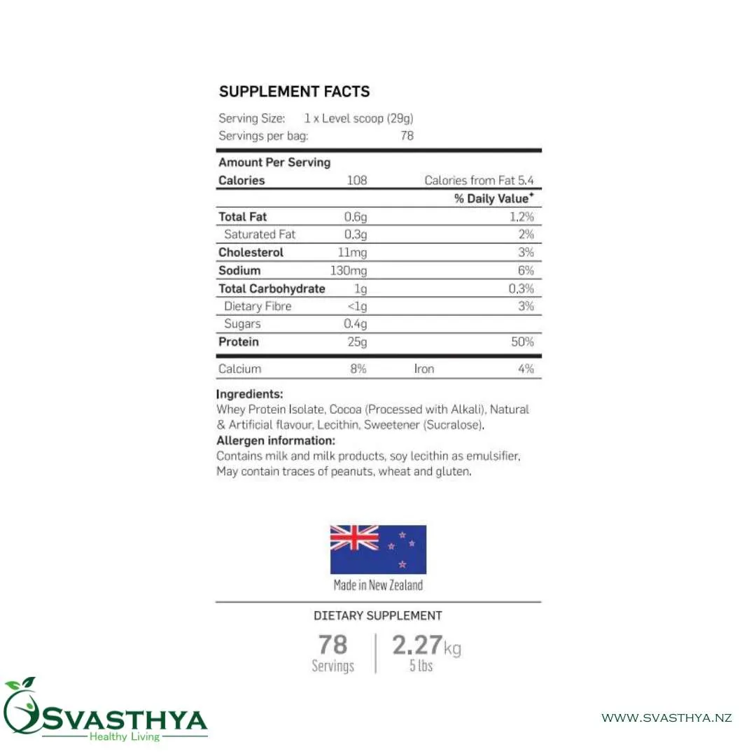 Nutratech Nutrawhey Nutrition Panel