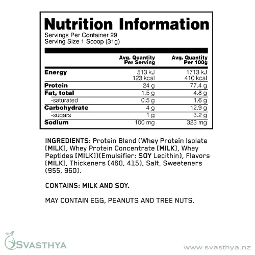 ON RED NUTRITION INFO