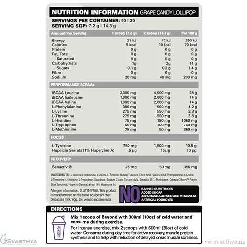 EHP LABS BEYOND Nutrition Information