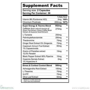 DTN8 Explosive Fat Burner Supplement Facts
