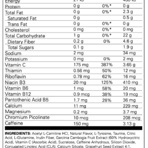 Oxyshred Gummy Snake Nutritional Panel