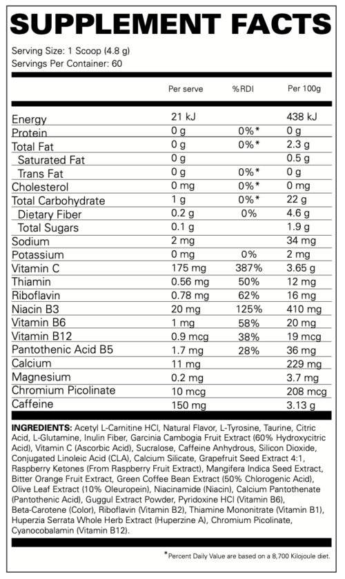 Oxyshred Gummy Snake Nutritional Panel