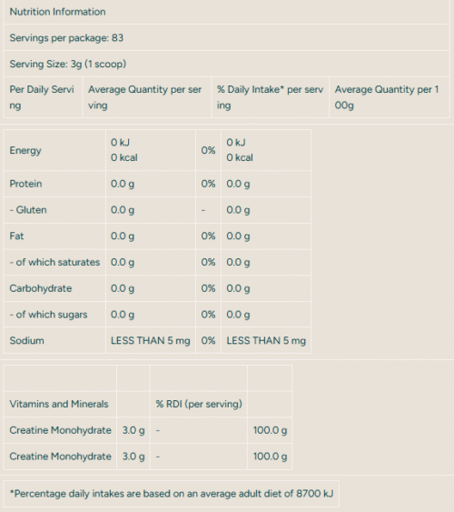Myprotein creatine nutritional panel