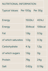 Myprotein Impact Whey Isolate nutritional panel
