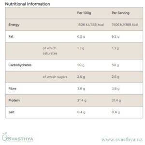 MyProtein Weight Gainer Blend Product nutritional info