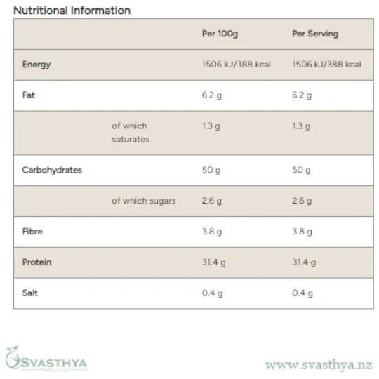 MyProtein Weight Gainer Blend Product nutritional info