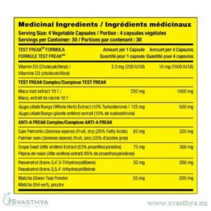 Pharmafreak Test Freak Gold edition nutrituional panel
