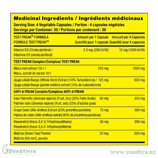 Pharmafreak Test Freak Gold edition nutrituional panel