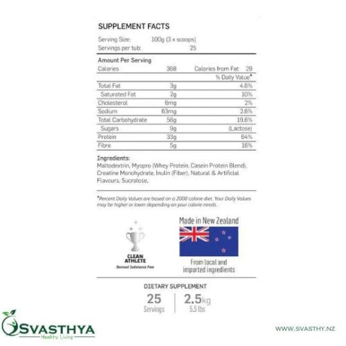 Nutratech Nutra Mass 5.5 LB nutrional info