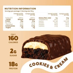 EHP Labs Oxyshred Lean Protein Bar Nutritional Panel