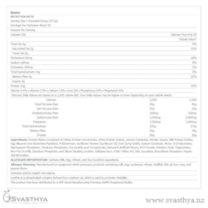BSN SYNTHA-6 Nutrition Panel