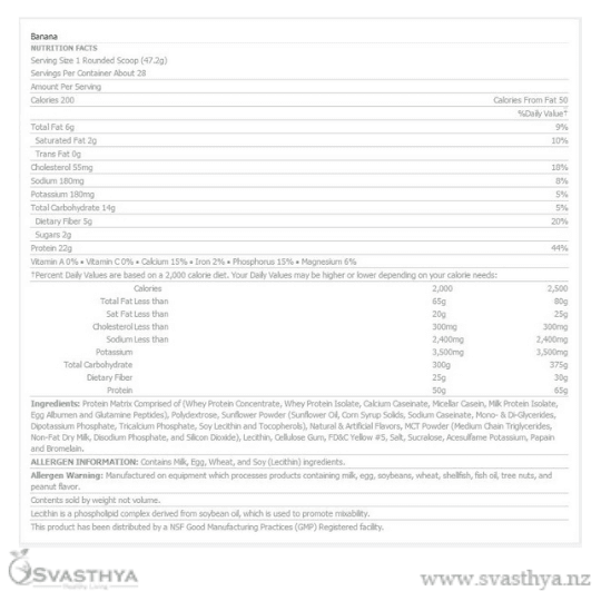 BSN SYNTHA-6 Nutrition Panel